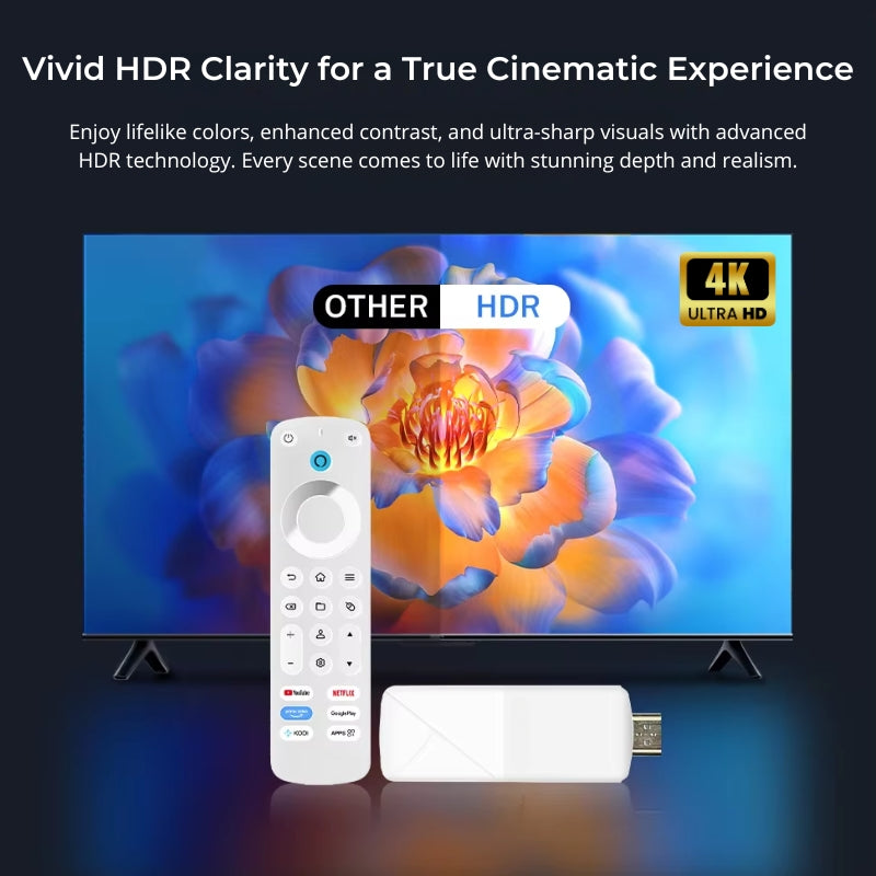 Vision Beam™ Stream Stick - 6K HDR Android TV